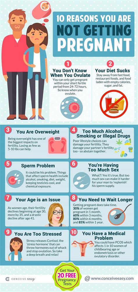 top 10 reasons you are not getting pregnant getting pregnant pregnancy