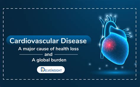 Burden Of Global Cardiovascular Diseases