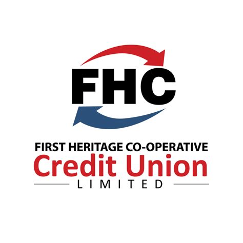 First Heritage Co Operative Credit Union Kingston