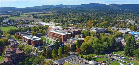 Our Built Environment Finance And Administration Oregon State University