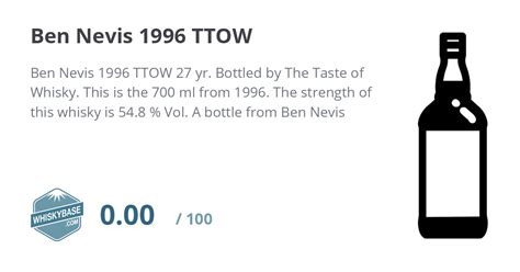 Ben Nevis Ttow Ratings And Reviews Whiskybase