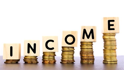 What is your Salary? - SmartServe