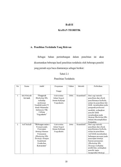 BAB II KAJIAN TEORITIK A Penelitian Terdahulu Yang Relevan Yang