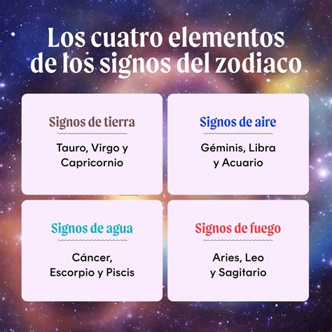 Horóscopo Las Fechas De Cada Signo Del Zodiaco Y Por Qué