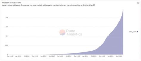 1.000% KURS-CHANCE wird REAL: LIZENZ zum GELDDRUCKEN ...
