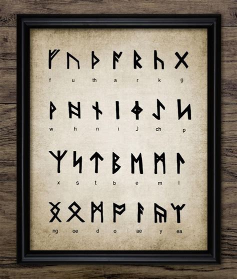Runic Alphabet Print Art Of Divination Writing Etsy Runic Alphabet