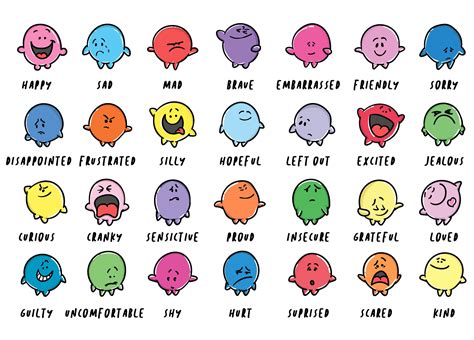 9 Best Images Of Feeling Printable Emotion Poster Free