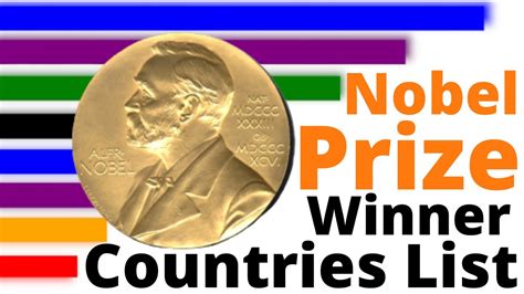 Nobel Prize Winners Timeline By Country Nobel Prize Winners List