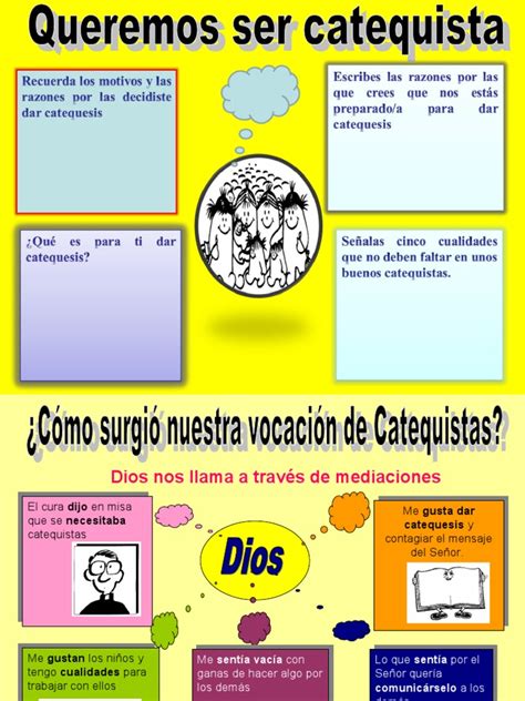 Identidad Catequista Variante 1 Pdf Jesús Cristo Título