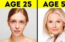 aging naturally skin vieillissement ralentir jeune natural