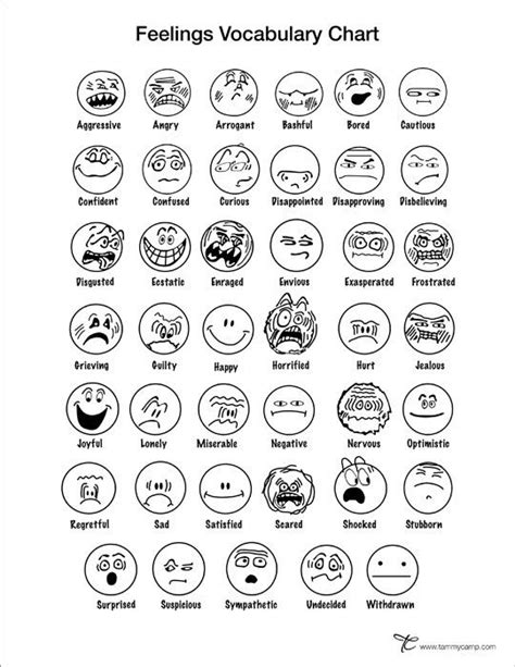 Printable Emotion Faces Worksheet Therapist Aid Feeli