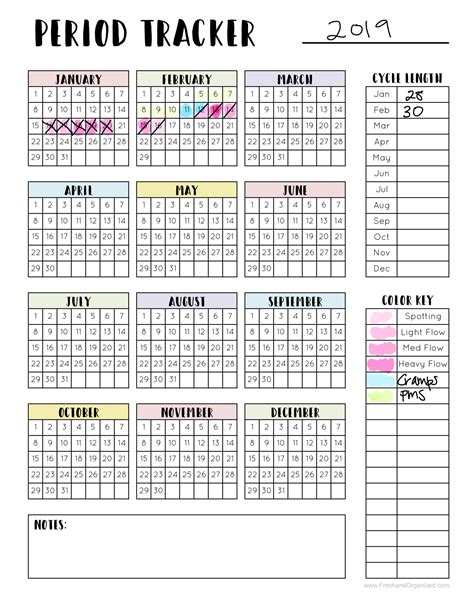 Period Tracker Menstrual Cycle Tracker Period Calendar Etsy