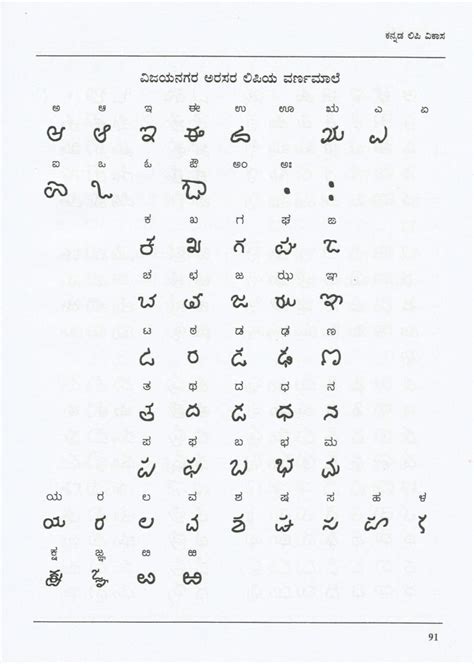 Kannada Language Karnataka Itihasa Academy