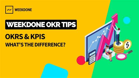 Okrs Kpis Whats The Difference Youtube