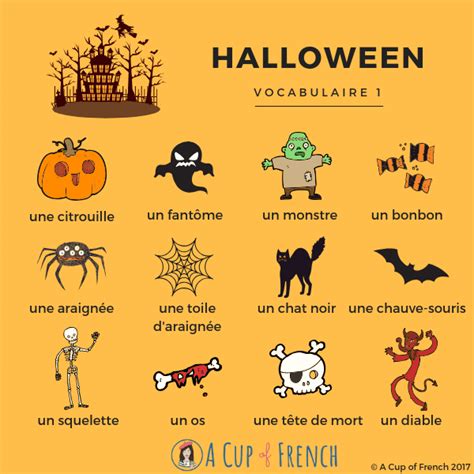 Halloween French Words 1 How To Speak French Learn French Learn
