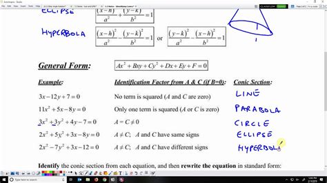 Identifying Conics And Writing Equations In Standard Form Pt 1 Youtube