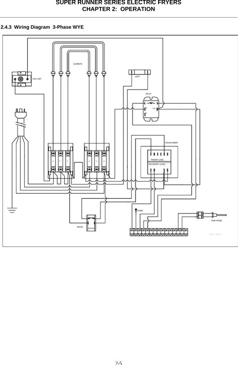 Vulcan Fryer Wiring Diagram Wiring Diagram