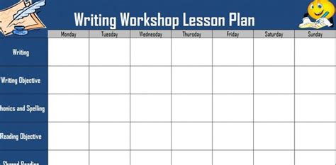 Writers Workshop Lesson Plan Template Luxury Writing Workshop Lesson