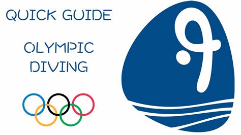 Quick Guide To Olympic Diving Youtube