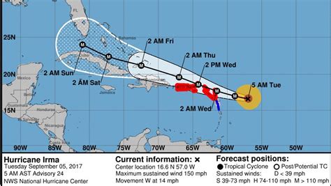 Tolls Suspended Across Florida Ahead Of Hurricane Irma