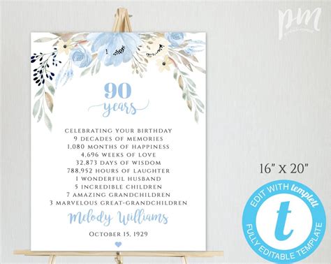 Blue Floral 90th Poster Sign Template 90th Birthday Party Etsy 90th