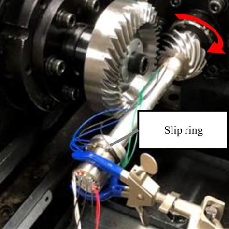 Hypoid Gears With Different Offsets A Hypoid Gear Offset 0 B Hypoid