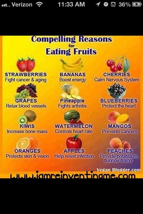 Motivational Reasons To Eat Healthy Healthy Eating Eat Fruit