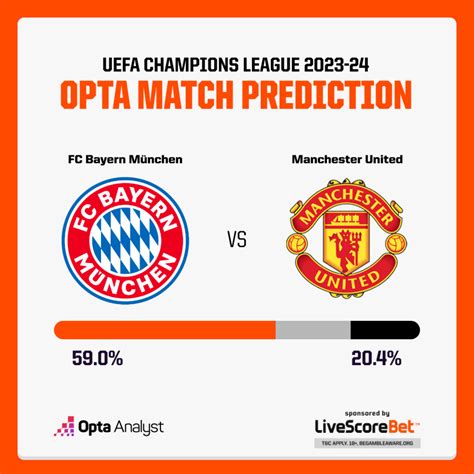 bayern munich vs manchester united prediction and preview the analyst