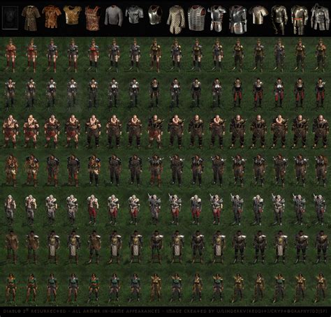 Diablo 2 Resurrected Base Armor Appearance Layout Rdiablo2