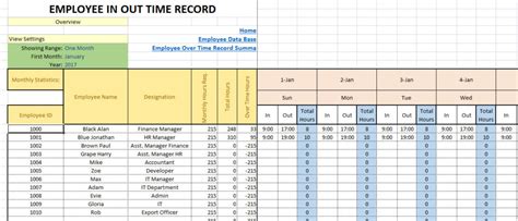 Employees Timesheet With Overtime Tracker Excel Template124