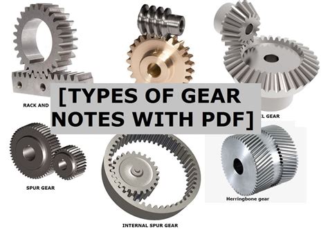 Types Of Gear Spur Helical Herring Bone Worm Gear Notes And Pdf