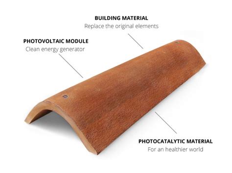 Dyaqua Has Invented Invisible Solar Photovoltaic Panel That Are