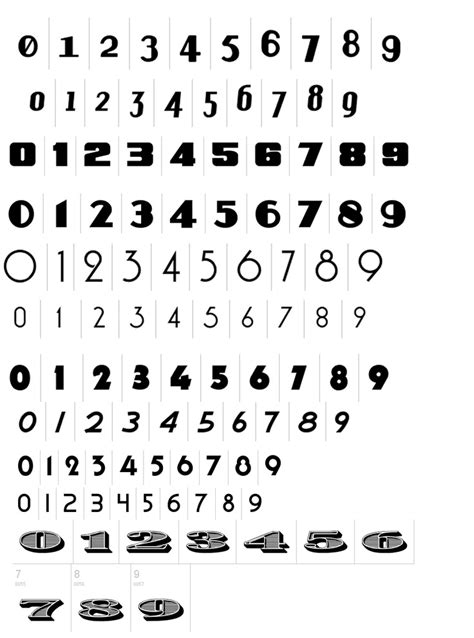 15 Different Types Of Number Fonts Images Different Font Styles