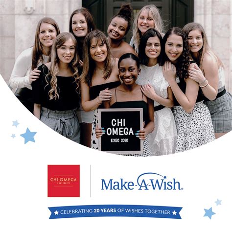 Make A Wish Cnfl On Twitter 14m Volunteer Hours 2700 Wishes
