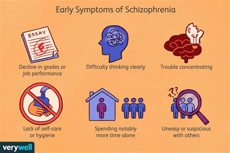 Schizophrenia Brain Scans Changes And Early Signs