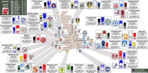 Learn how to create your own. England Football Map ~ AFP CV