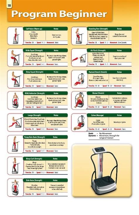 Vibration Plate Exercise Chart Download