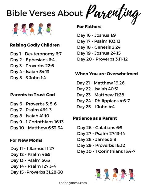30 Bible Verses About Parenting Printable The Holy Mess