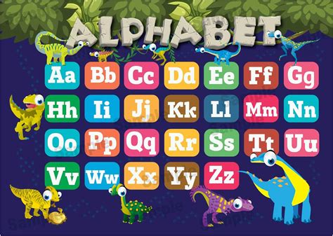 Abc Alphabet Poster Kids Child First Learning Educational Wall Chart