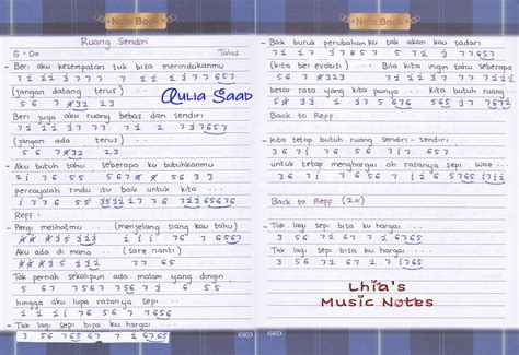 Lagu ruang sendiri rilis pada 27 juli 2016 dan masuk dalam album bertajuk monokrom (2016). Not Angka : Tulus - Ruang Sendiri | Aulia's World