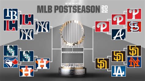 2022 Mlb Playoffs Bracket Scores Schedule As Astros Eye Yankees Sweep Phillies One Win From