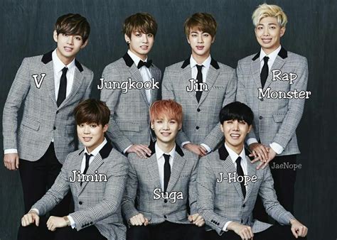 Bts Members Names