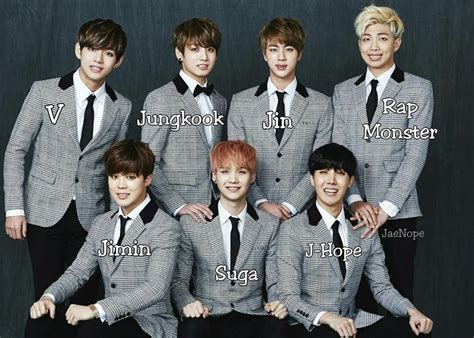 Ahead, we listed bts members from youngest to oldest. The 25+ best Bts members ideas on Pinterest | Bts members names, BTS and Bts name