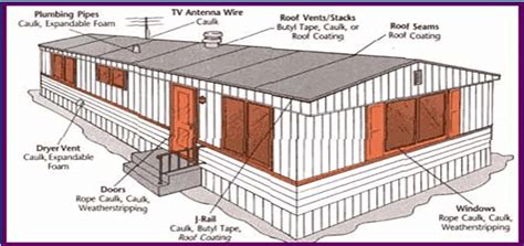 Mobile Home Parts Catalog Home Build And Decoration
