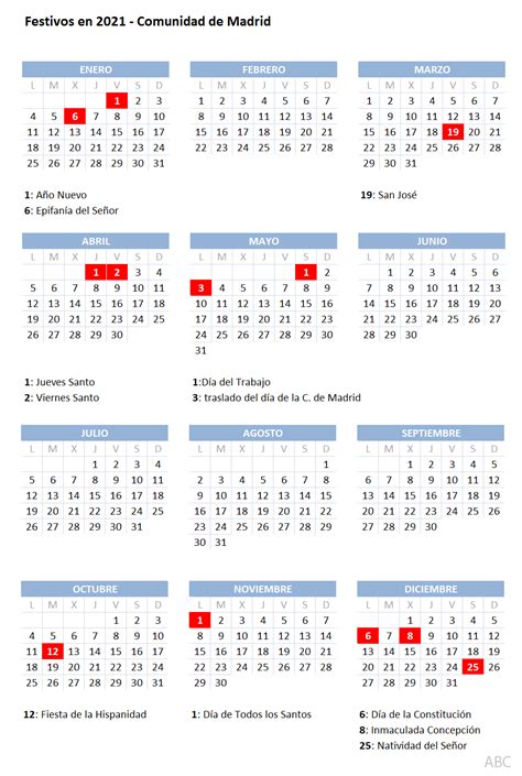 Calendario Laboral 2021 En Madrid El 2 De Mayo Se Traslada Del Domingo
