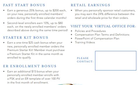 Young Living Compensation Plan Honest Success Online