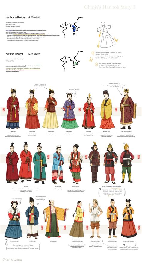 120 Best Three Kingdoms Of Korea Period Goguryeo Baekje Silla Gaya