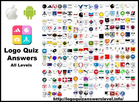 Logos Fou Logos Quiz Answers