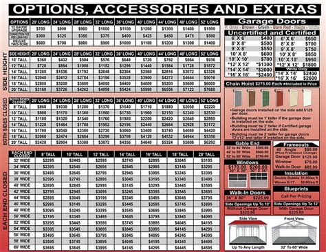 32x40 Garage Kit And Prefab Steel Building Prices Great Deals On