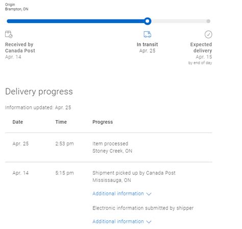 It Finally Moved From Mississauga Lets Fucking Go R Canadapost